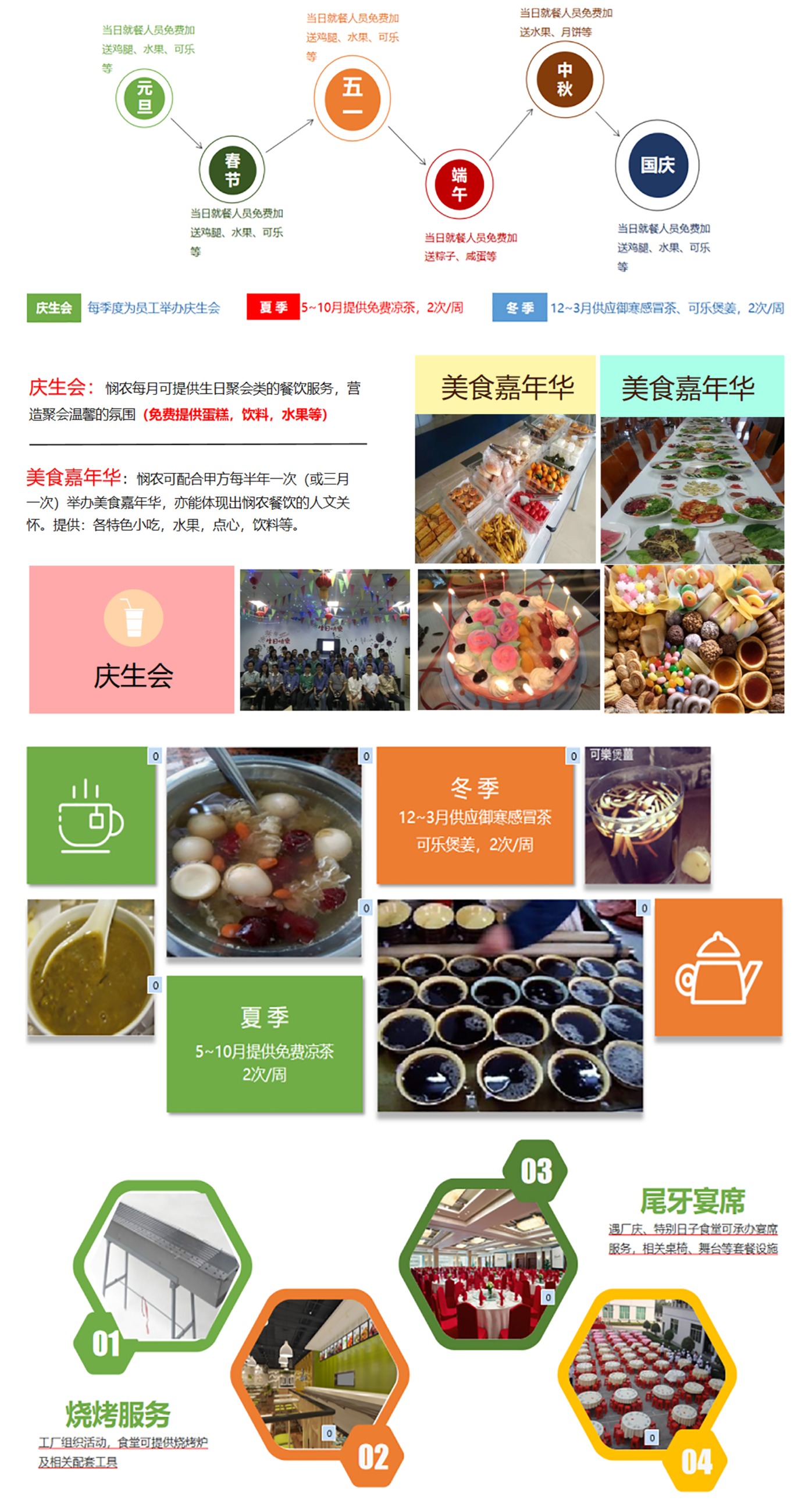 廣東憫農(nóng)膳食管理服務有限公司